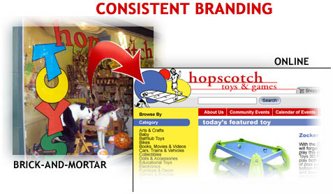 branding.jpg