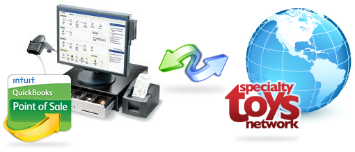 QuickBooks POS to Web Store Sync